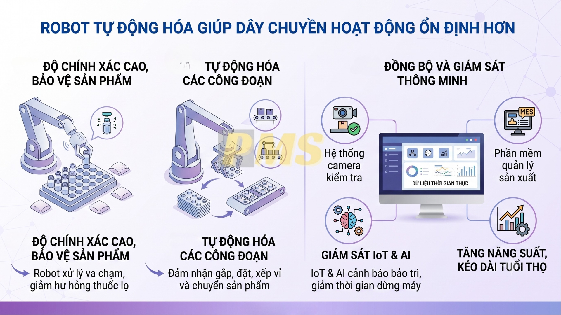 Đóng Gói Vĩ Thuốc