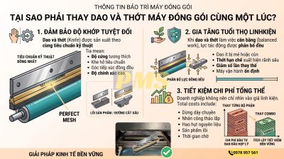 dao và thớt máy đóng gói