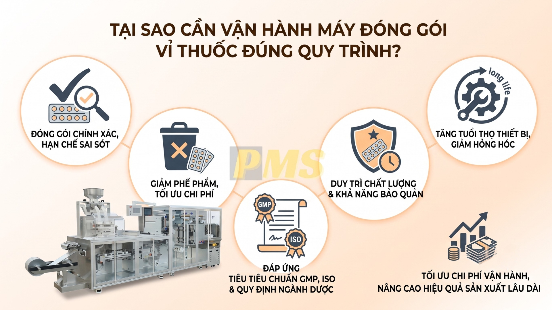 máy đóng gói vỉ thuốc