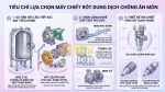 máy chiết rót dung dịch