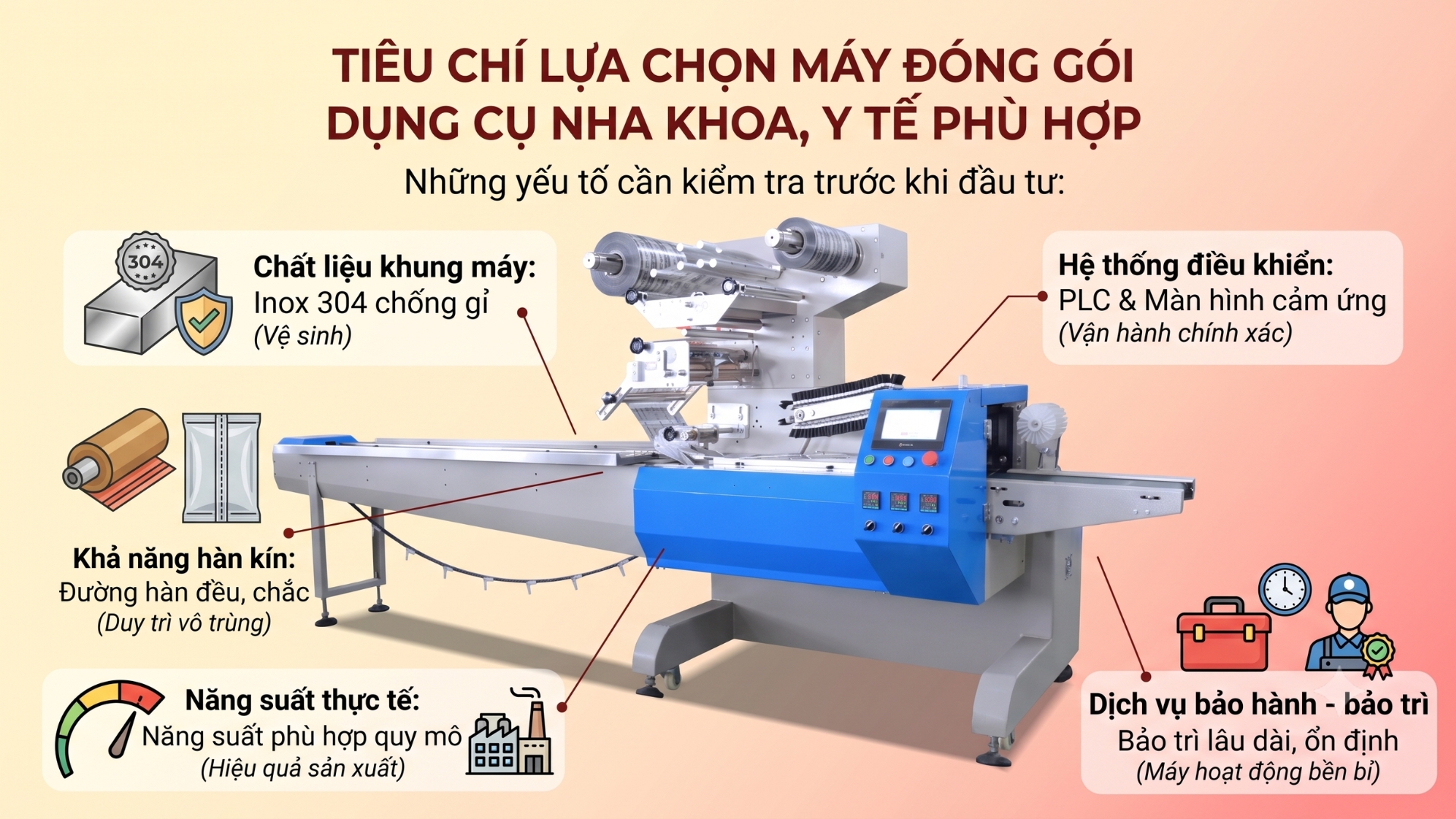 Máy đóng gói dụng cụ y tế