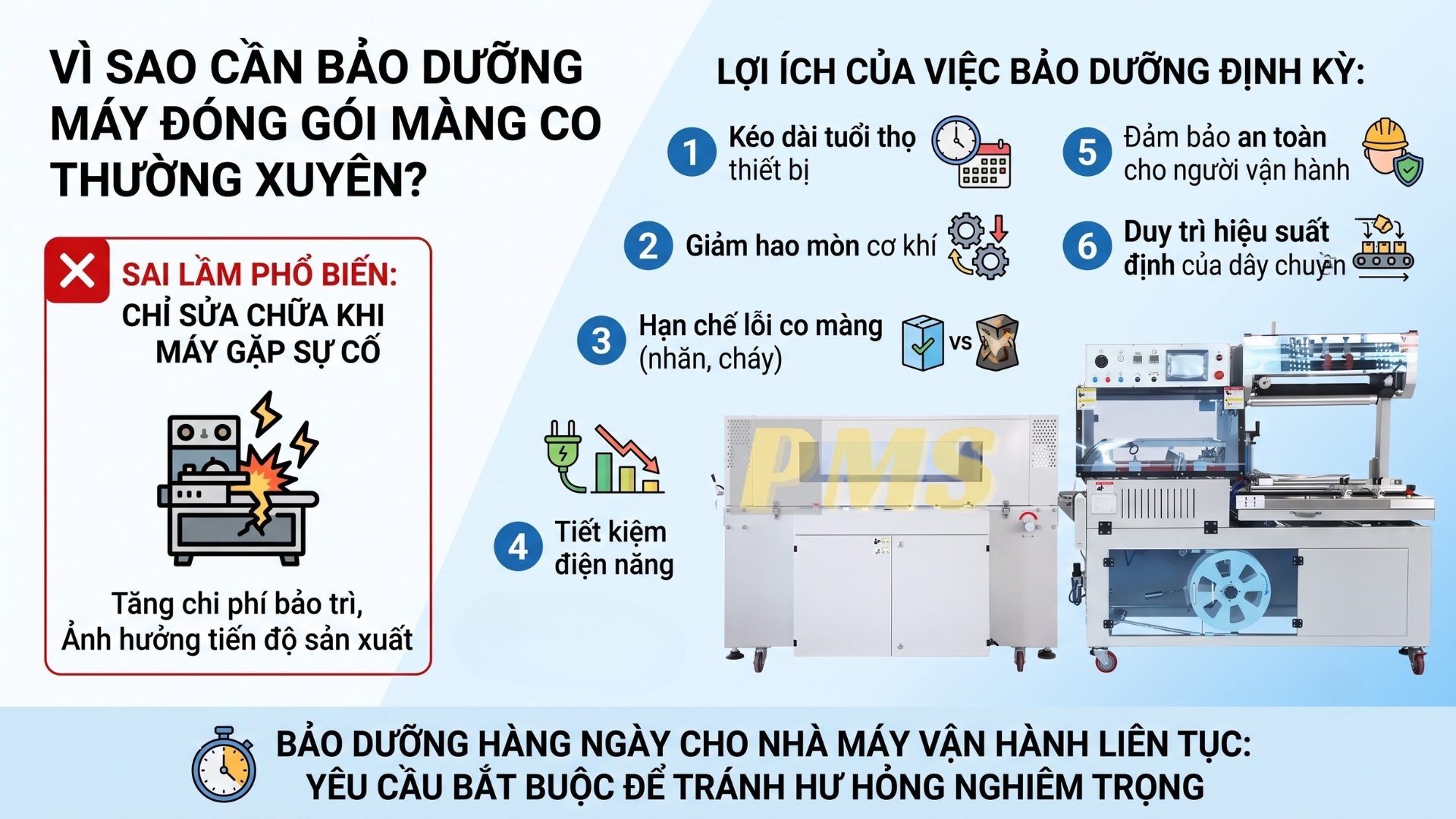 máy đóng gói co màng