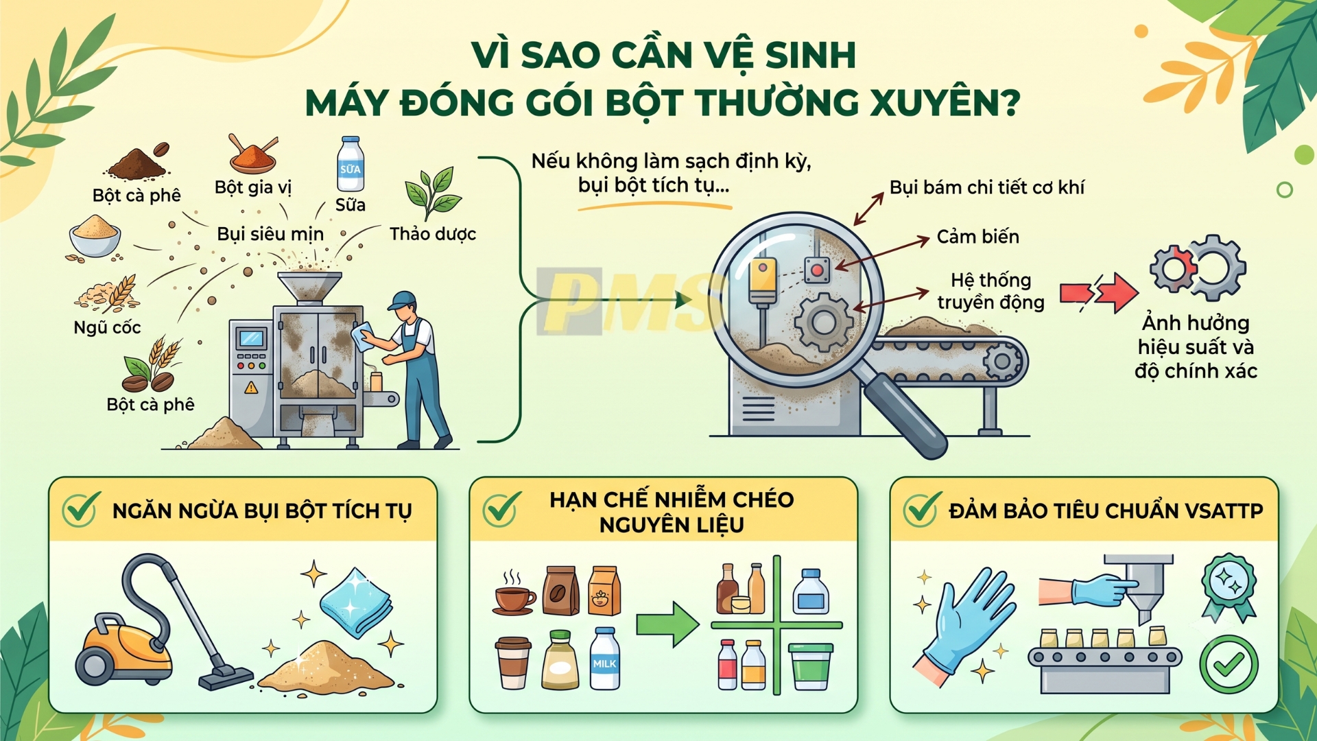máy đóng gói bột