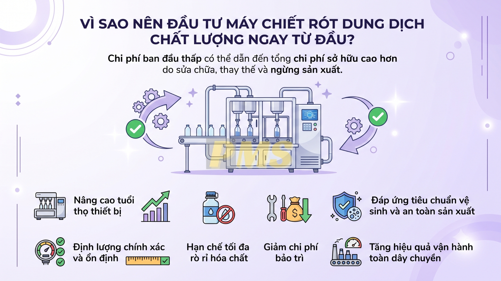 máy chiết rót dung dịch
