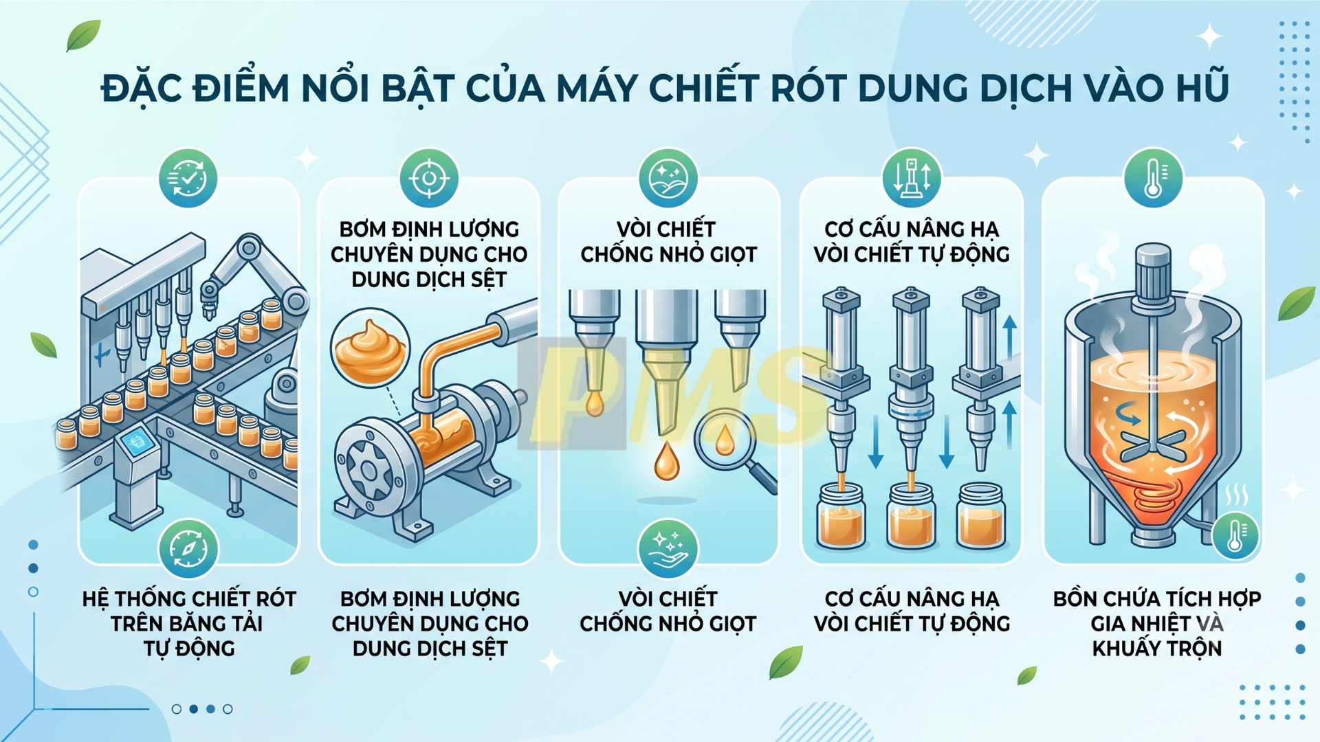 Máy chiết rót dung dịch vào hũ