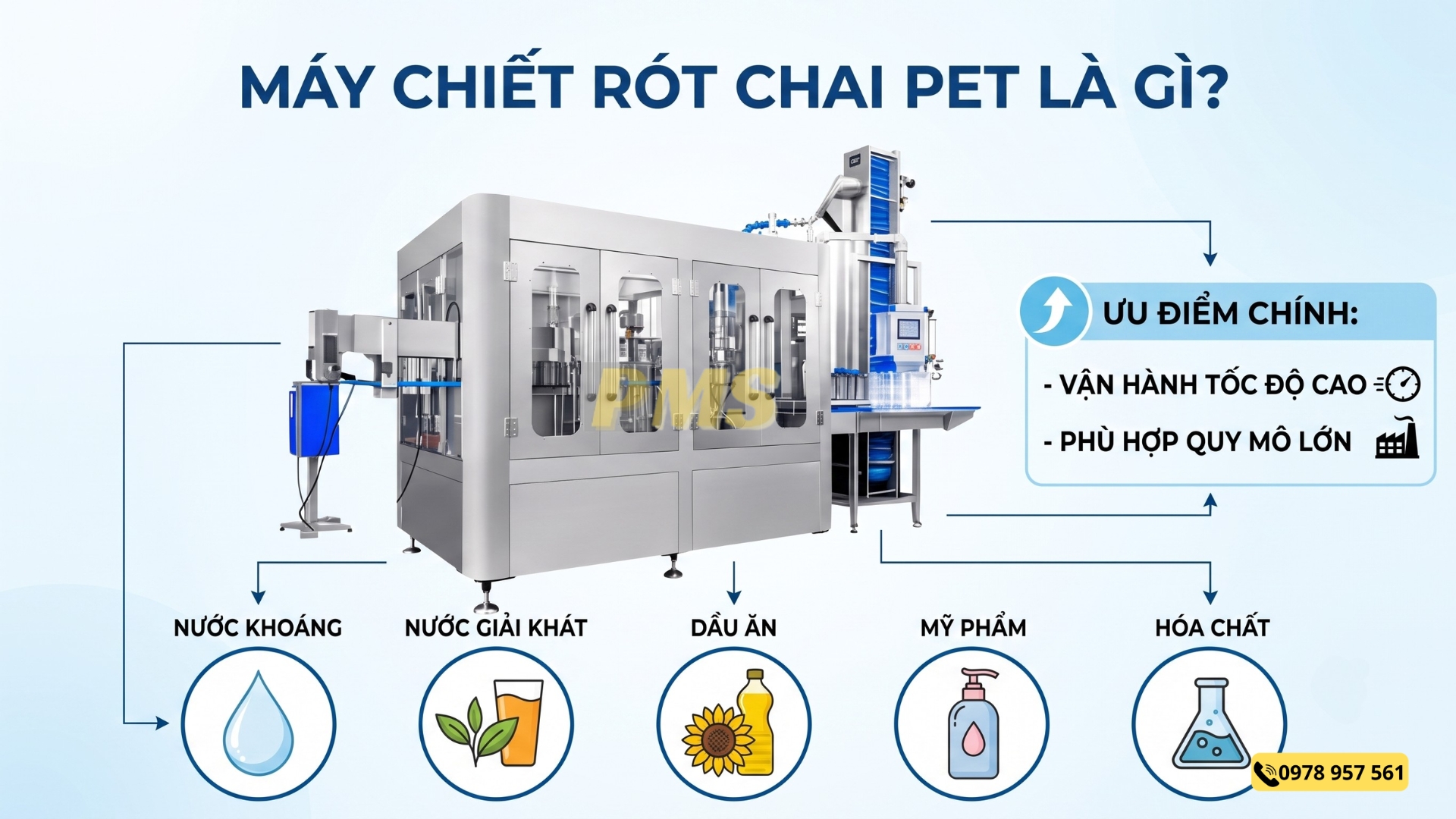 Máy chiết rót chai PET 