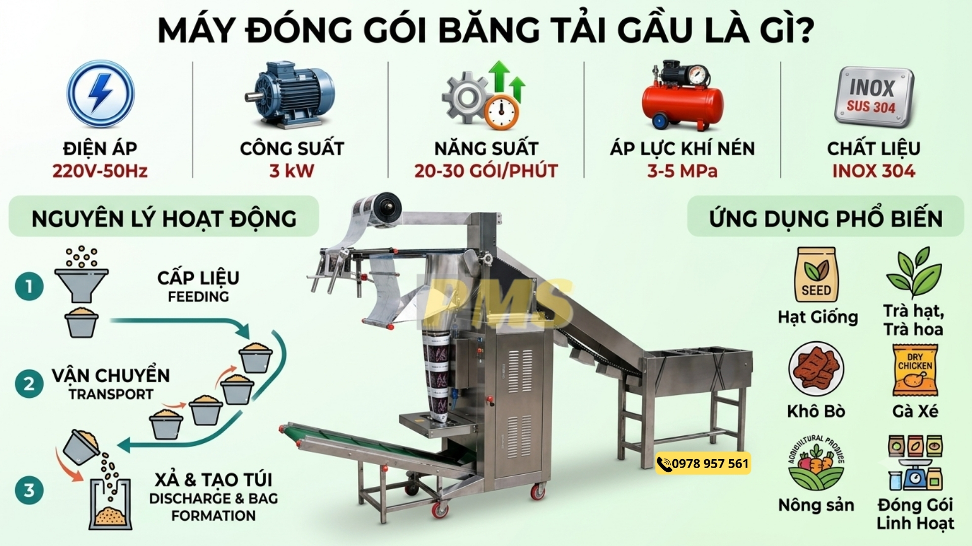 máy đóng gói băng tải gầu