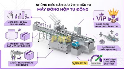 máy đóng hộp tự động