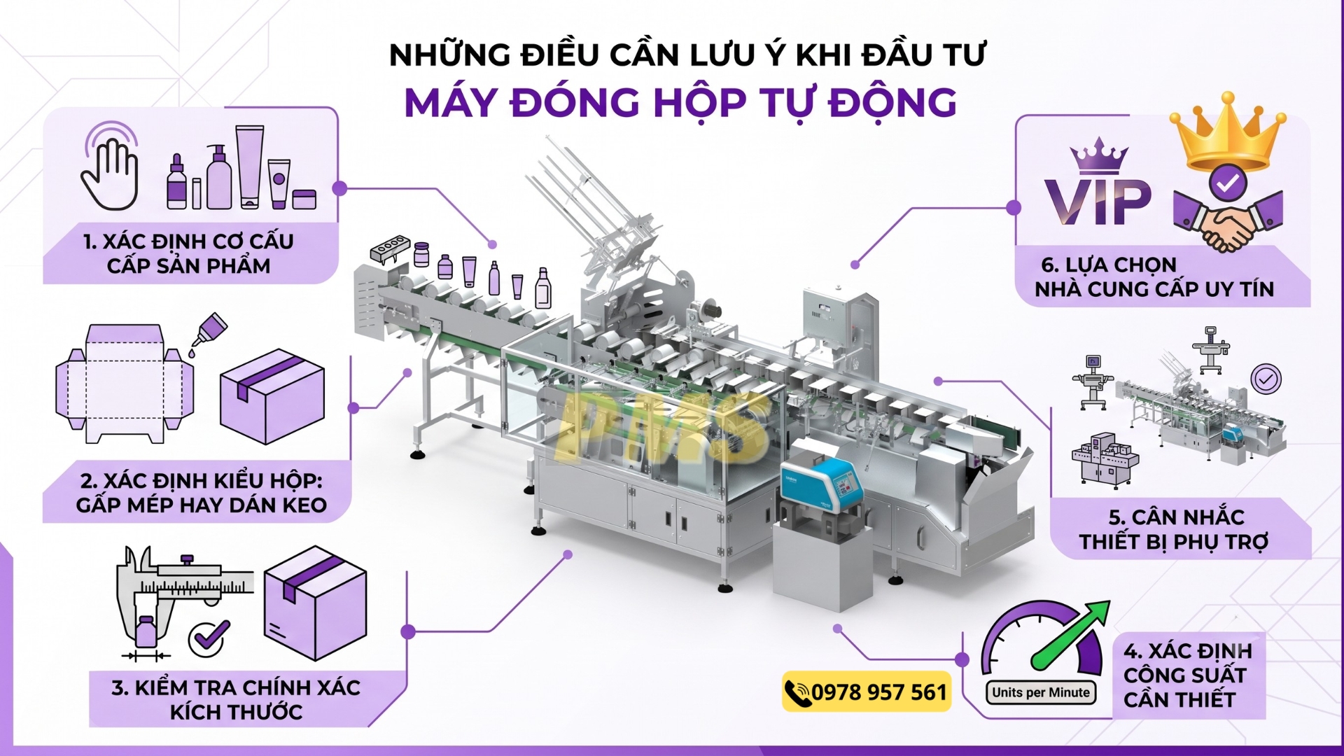 máy đóng hộp tự động