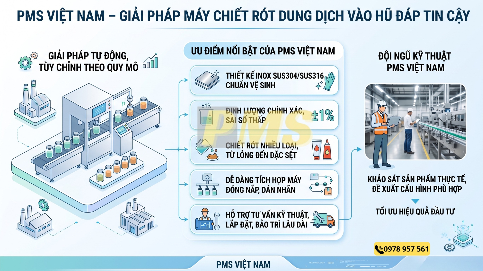Máy chiết rót dung dịch vào hũ