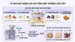máy đóng gói dạng hạt hỗn hợp