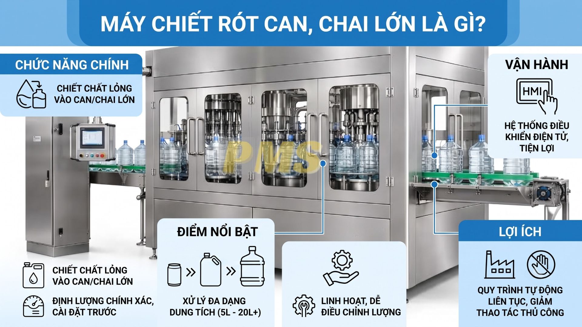 Máy chiết rót can