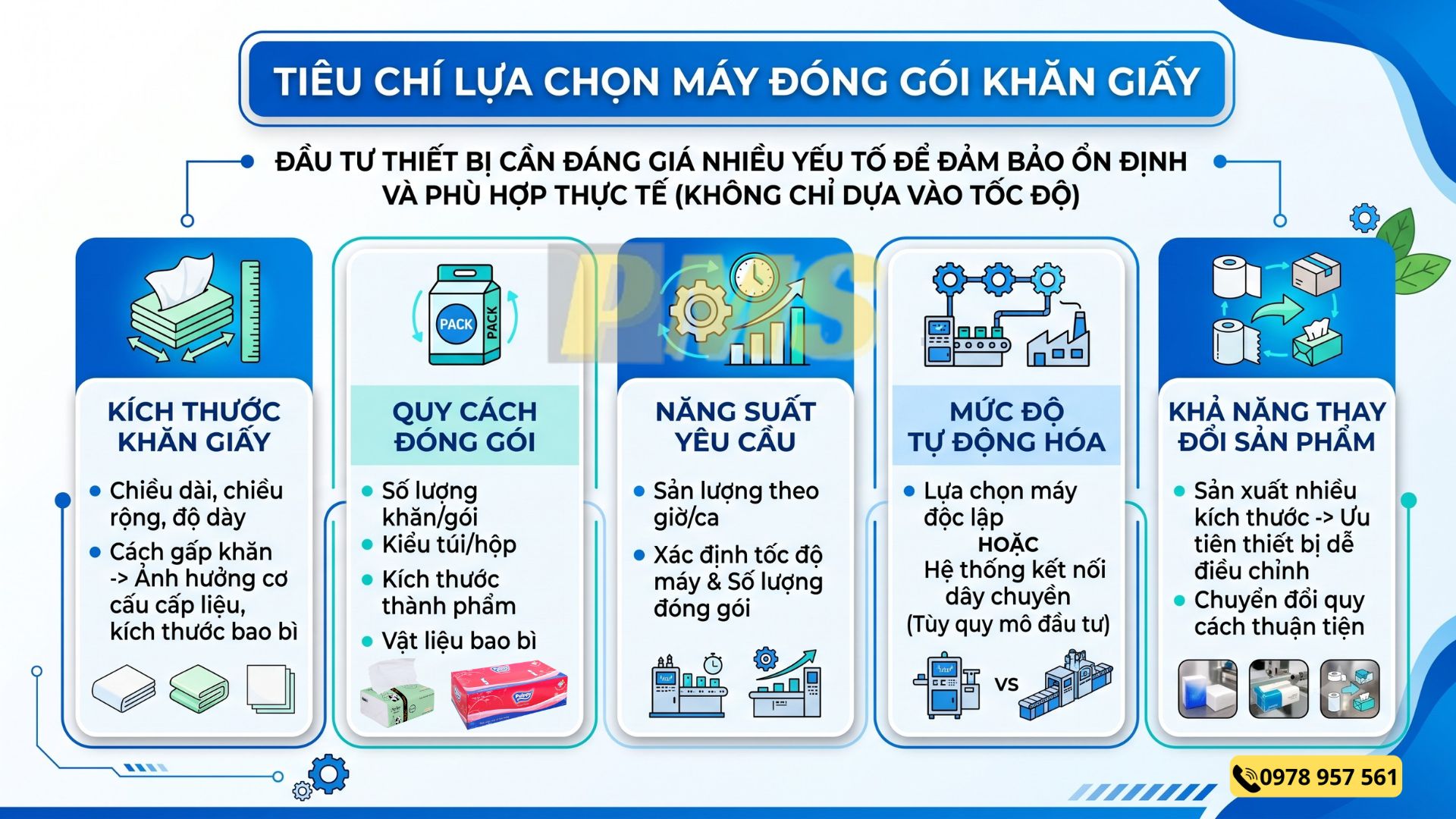 máy đóng gói khăn giấy