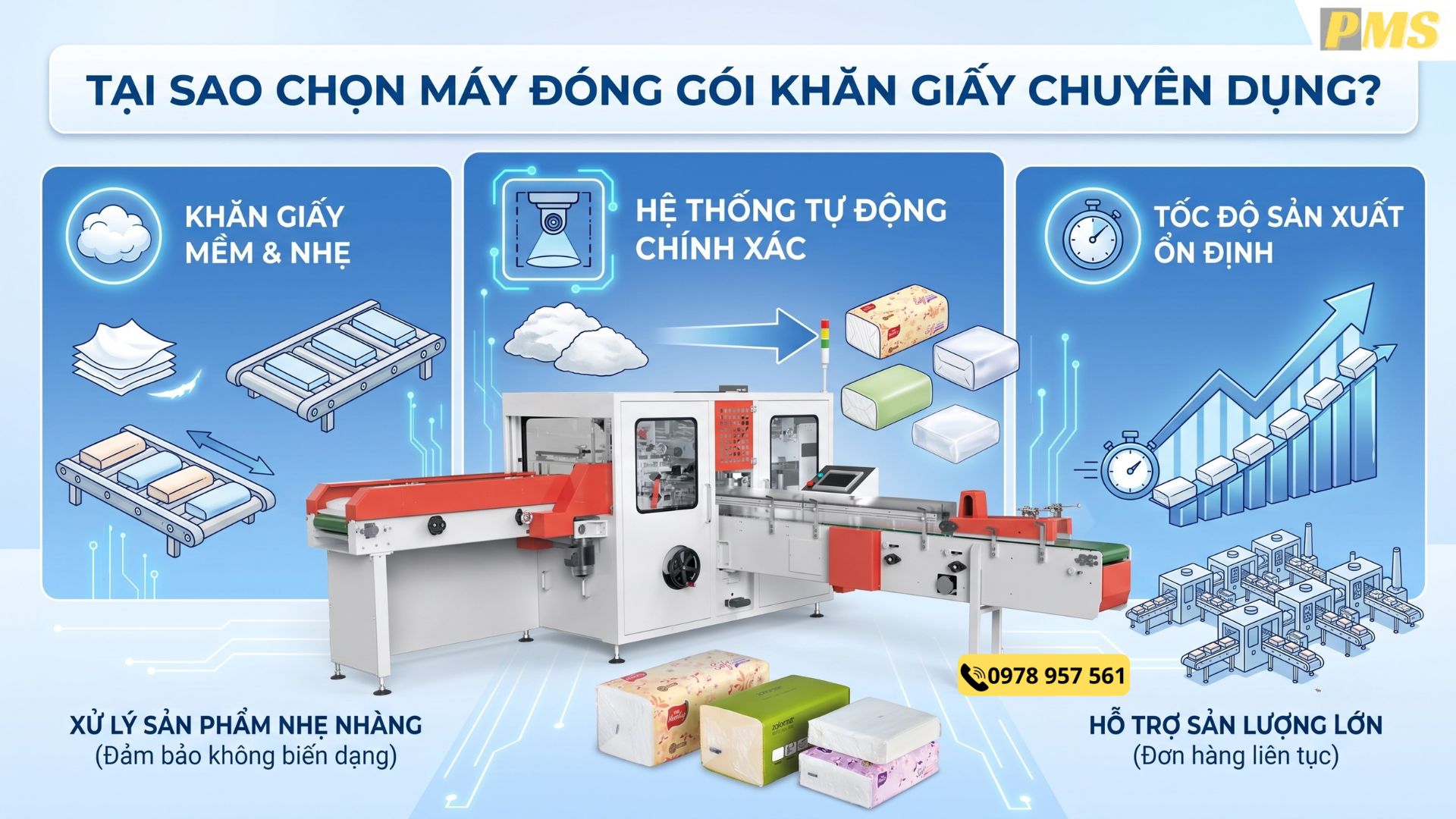 máy đóng gói khăn giấy